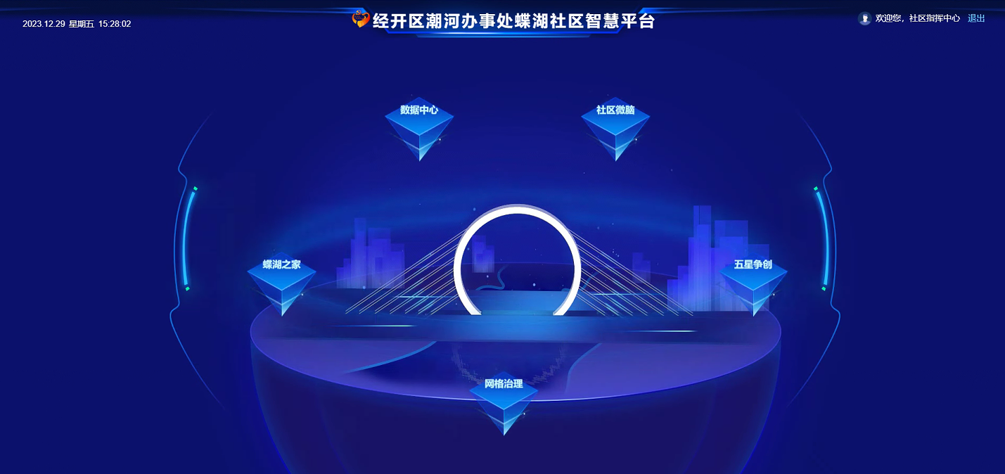 郑州市领导到经开区调研党建引领网格化基层治理工作